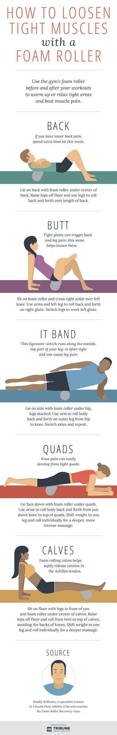 web_ChicagoAthletic_Exercises_TCS_Infographic_(750x4700px)_8.0