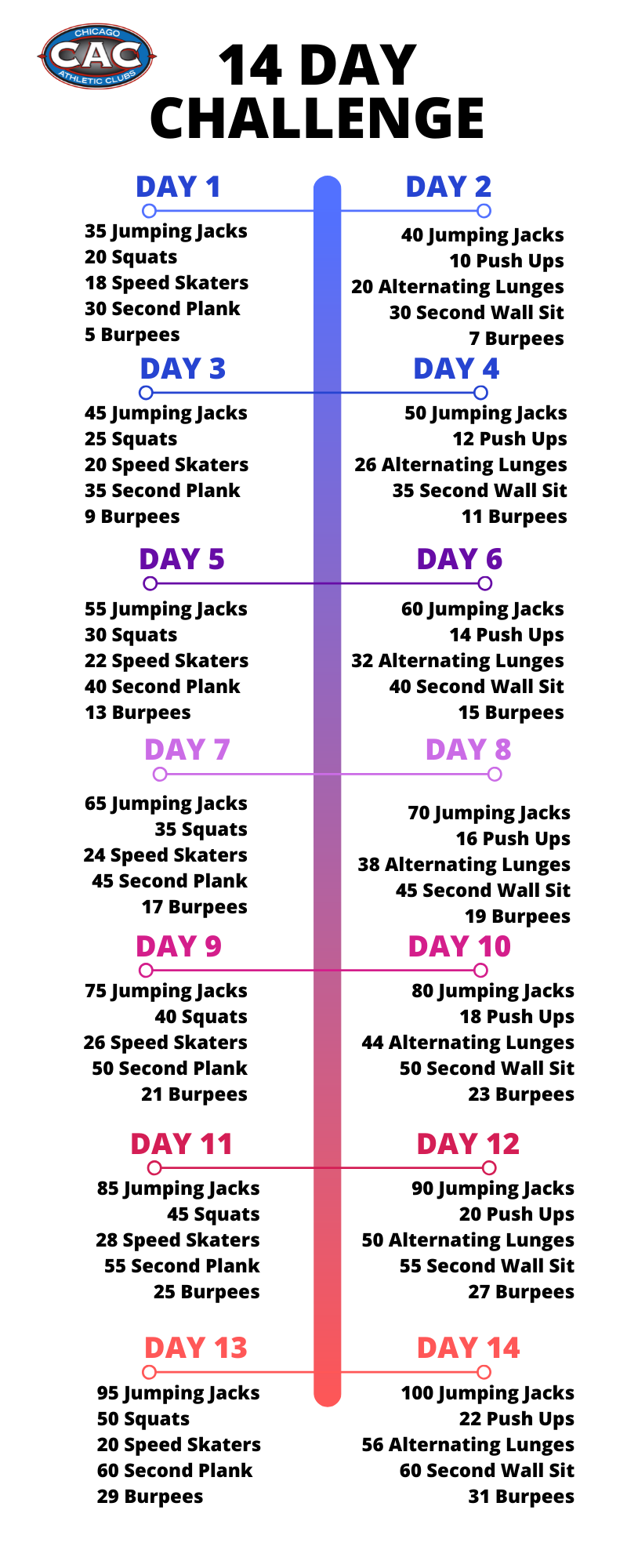 14 Day workout Challenge for beginners Infographic (1)