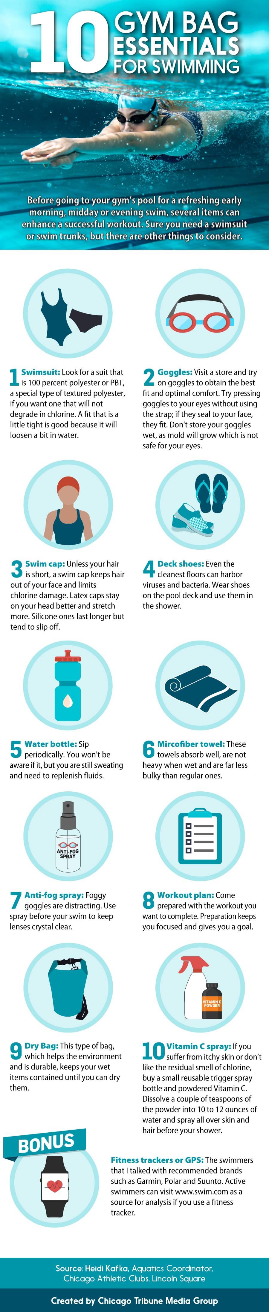 10 Gym Bag Essentials for Swimming