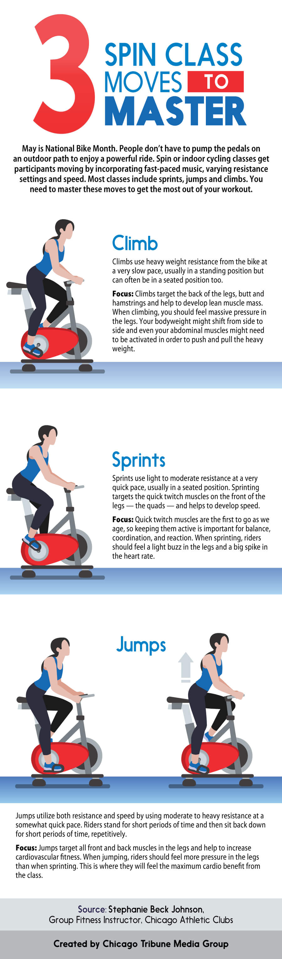 3 Spin Class Moves to Master