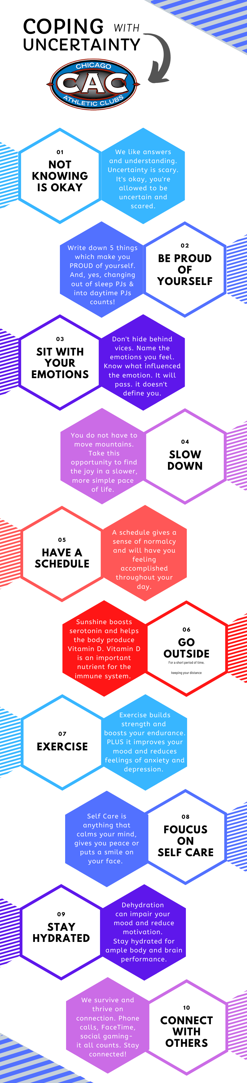 Coping with uncertainty infographic from Chicago Athletics Clubs