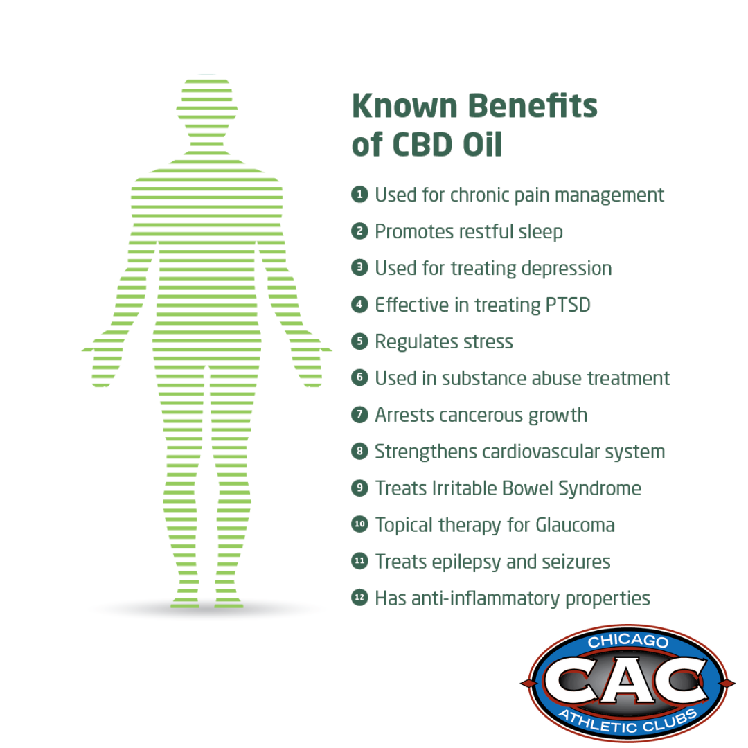 benefits of cbd oil 