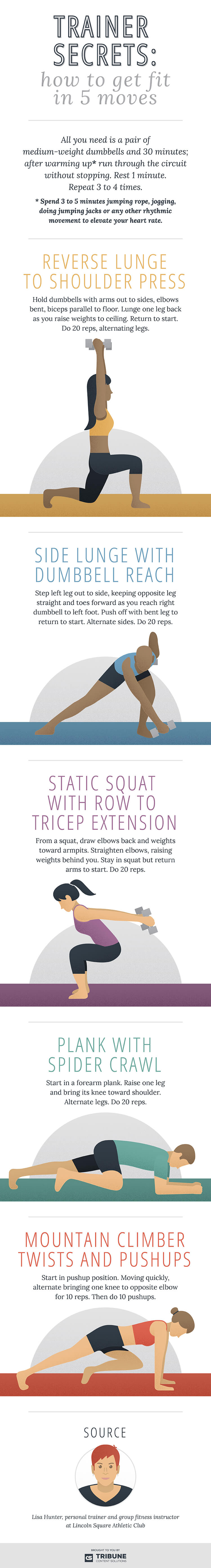 ChicagoAthletic_Circuit_TCS_Infographic_750x5575px_4.0.jpg