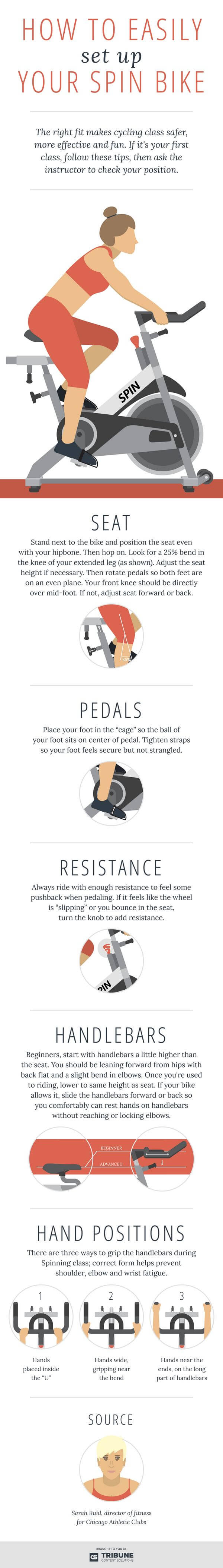 Setting up spin/cycling bike infographic