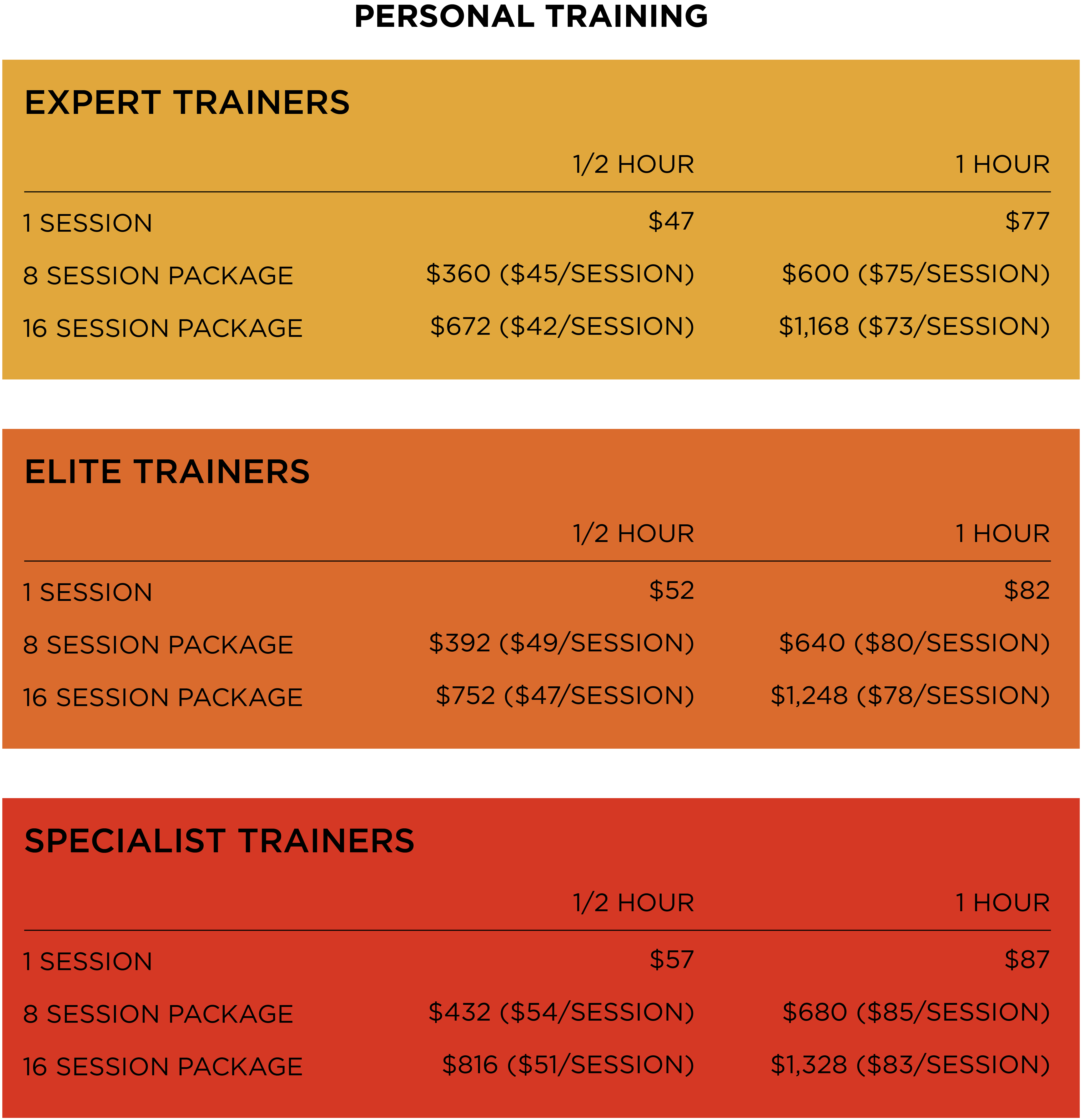 personal training cost